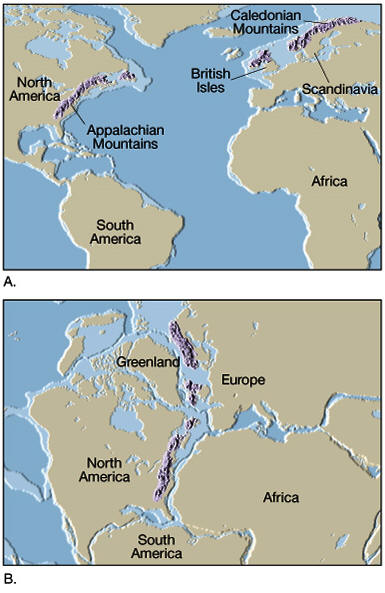 mountain evidence of continental drift