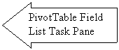 Left Arrow: PivotTable Field List Task Pane